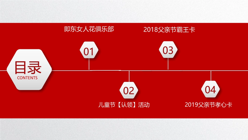 四连环营销模式_第2页
