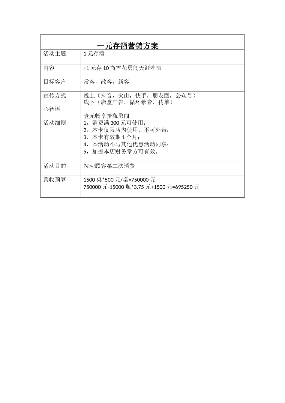 一元存酒营销方案_第1页
