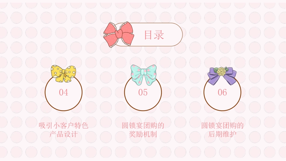 圆锁团购宴设计方案_第3页