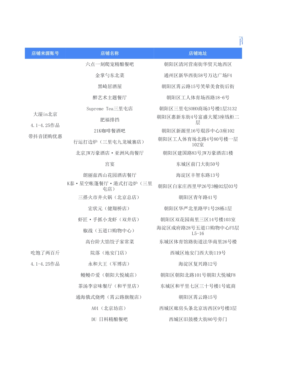 商务对接计划表_第1页