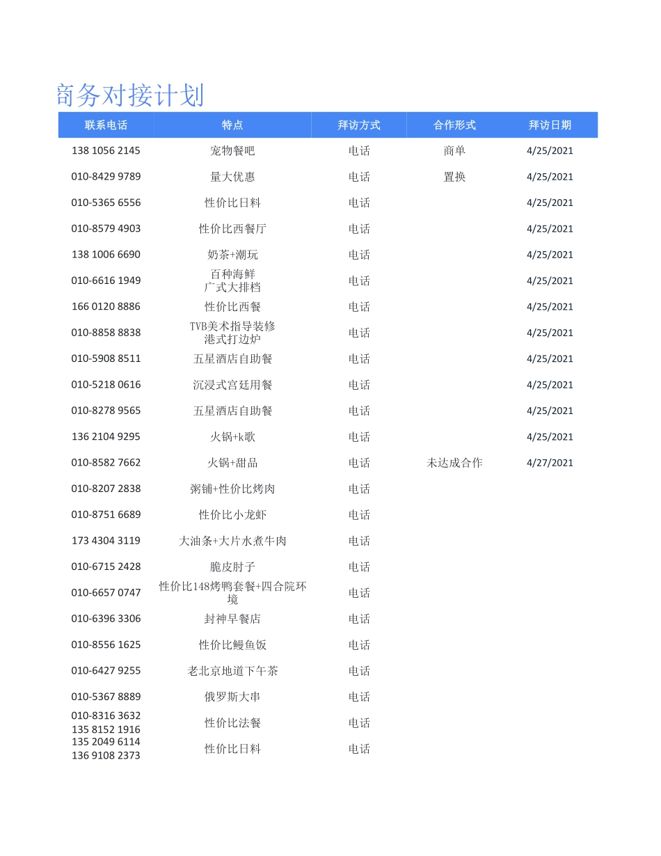 商务对接计划表_第2页