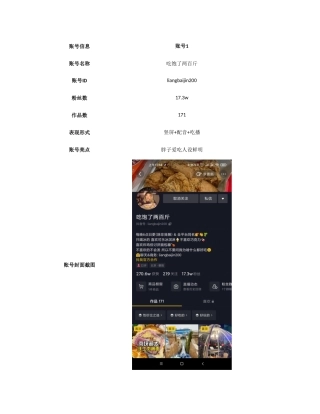 探店达人竞品明细表