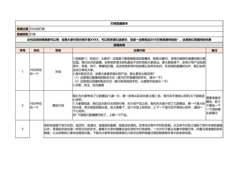 茶类直播脚本_第1页