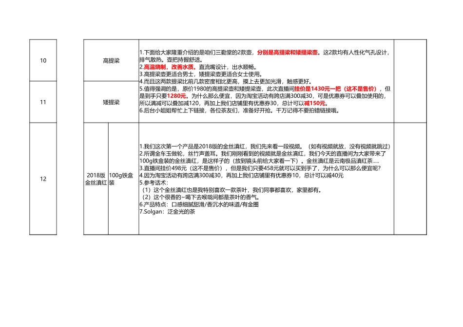 茶类直播脚本_第3页