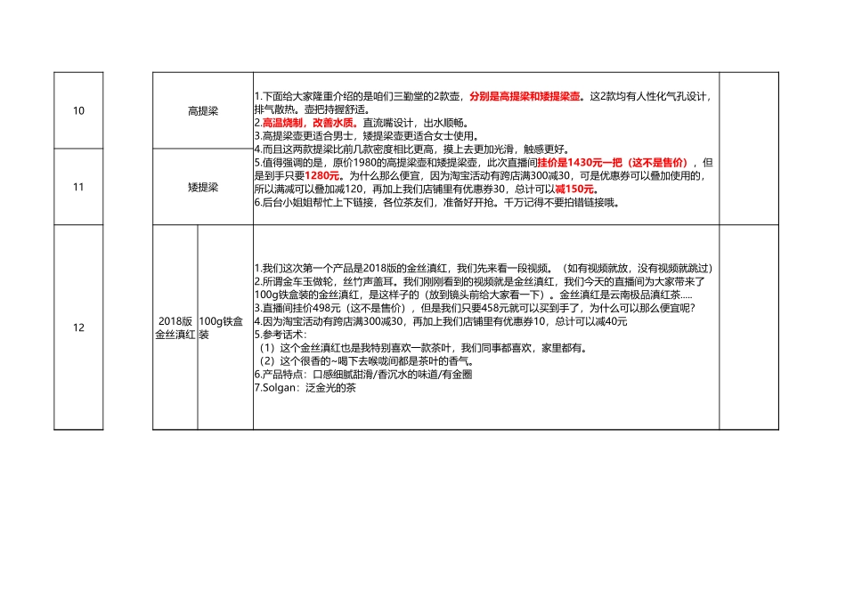 茶类直播脚本台本售卖剧本_第3页