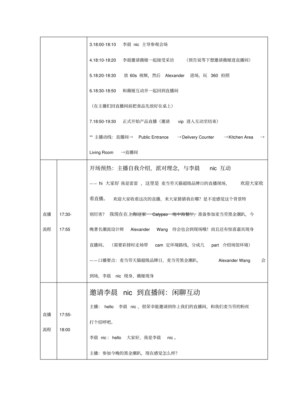 麦当劳xAW黑金潮趴直播脚本_第2页