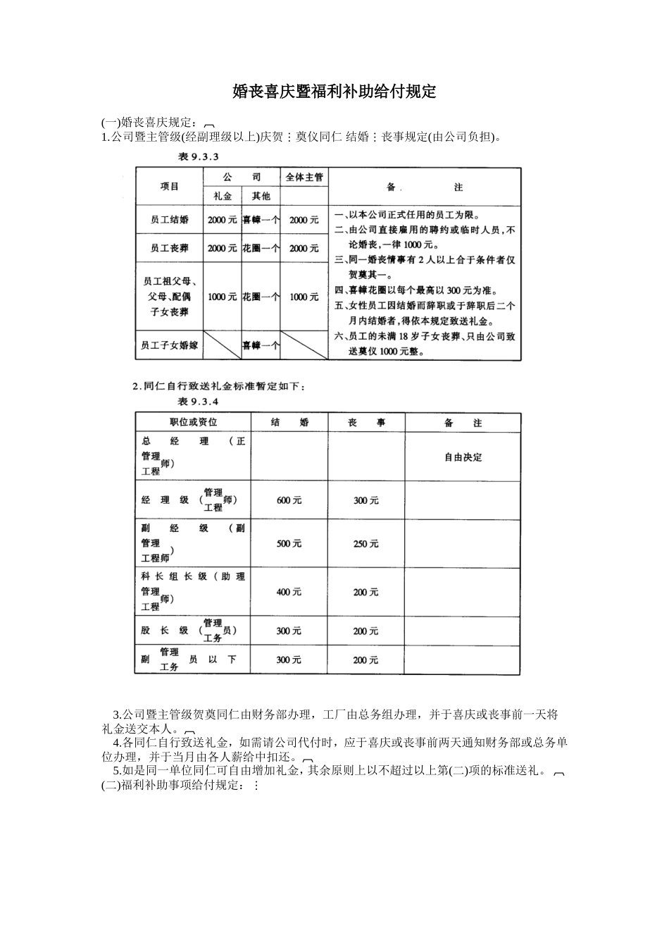 婚丧喜庆暨福利补助给付规定_第1页