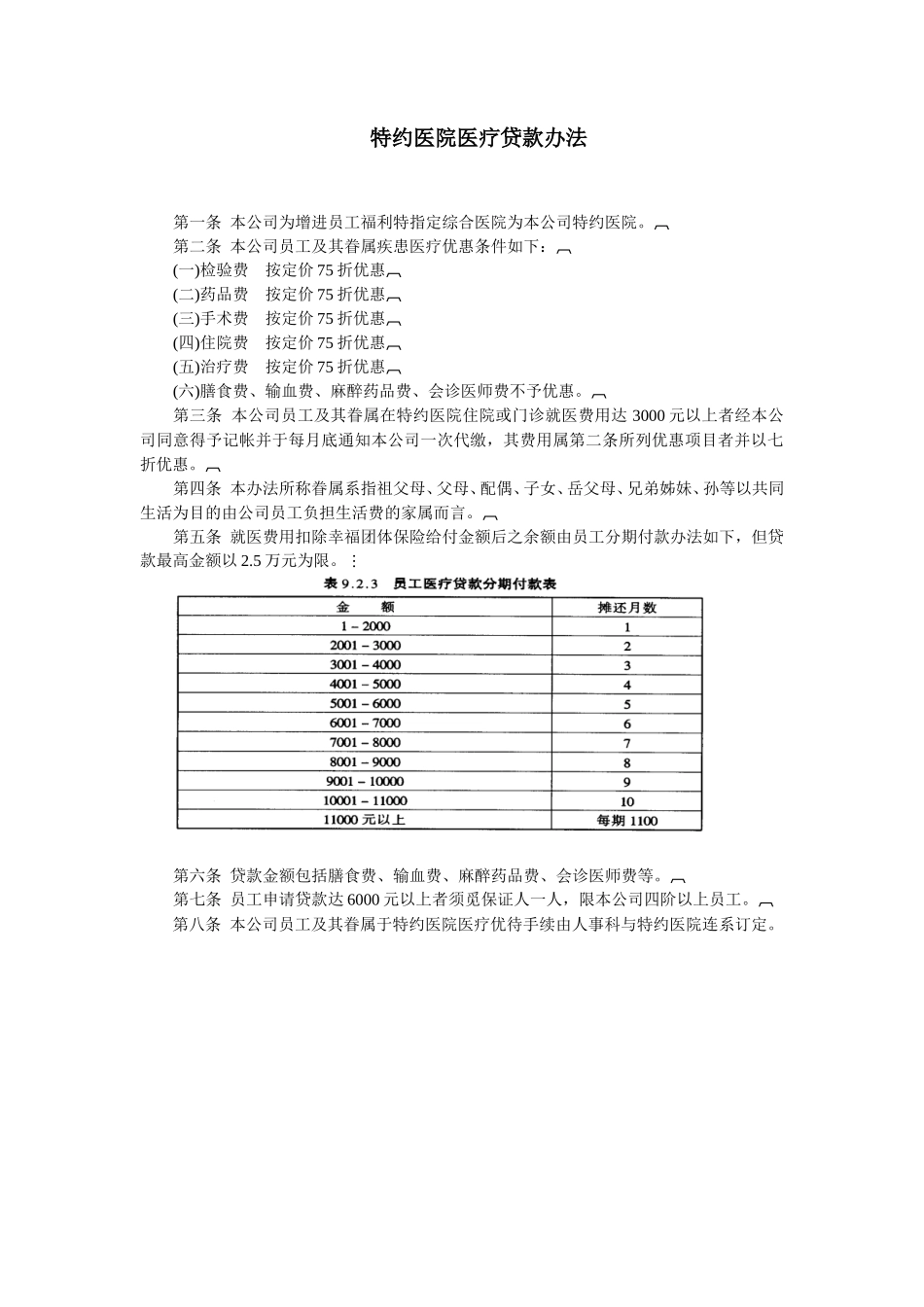 特约医院医疗贷款办法_第1页