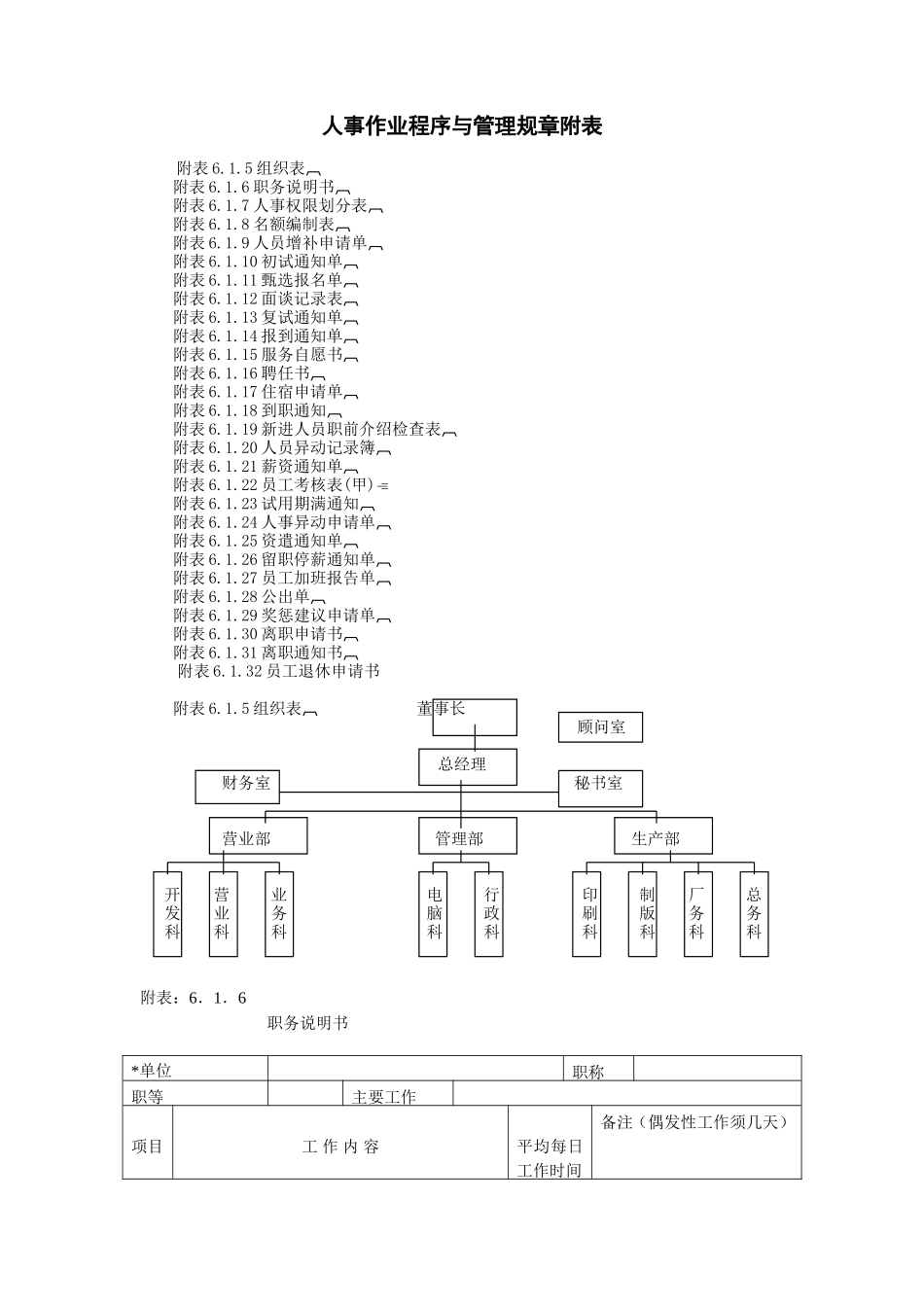 人事作业程序与管理_第1页