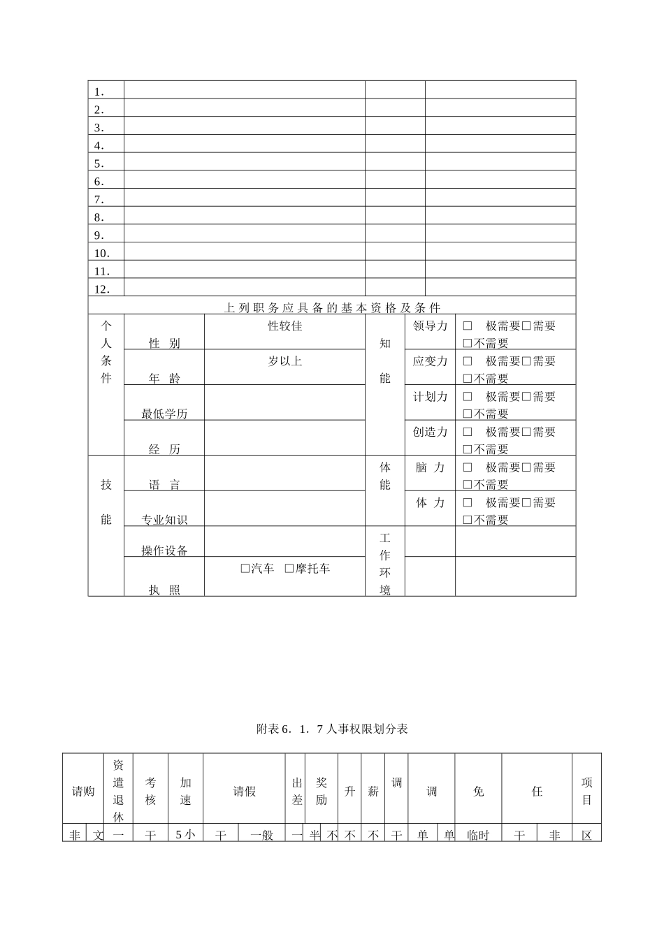 人事作业程序与管理_第2页