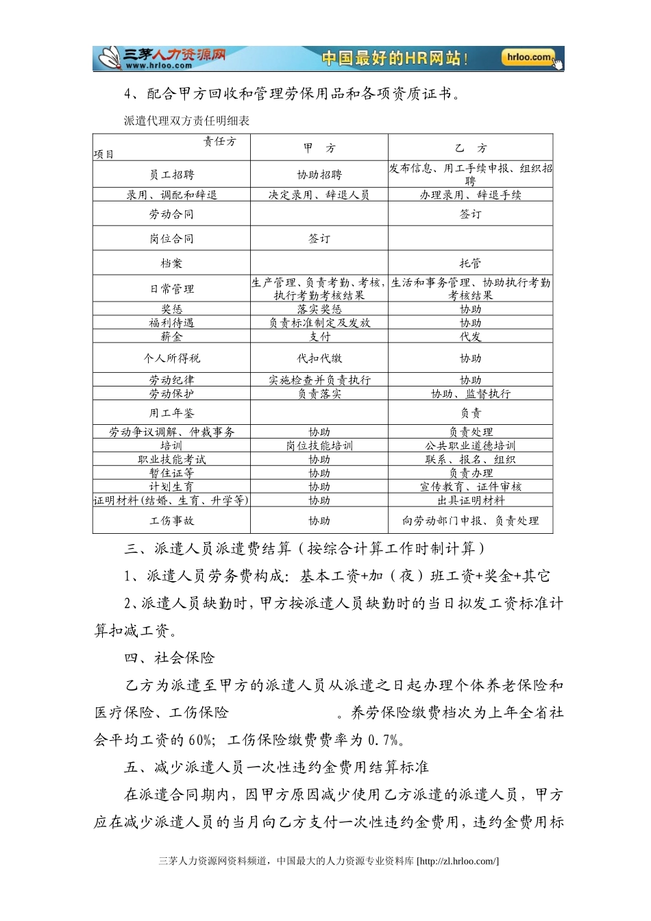 劳务派遣补充协议书_第2页