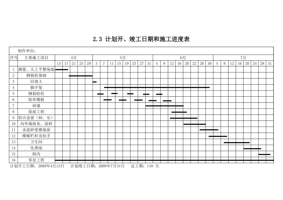 土建施工进度计划表_第1页