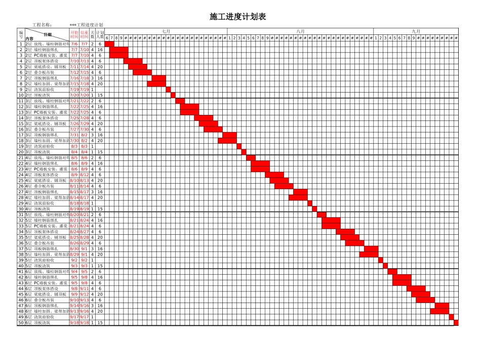 横道图施工进度计划表横道（自动填充）1_第1页