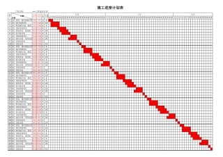横道图施工进度计划表横道（自动填充）1