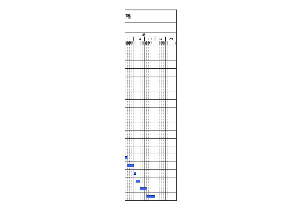 年进度计划Excel  自动横道图模板_第3页