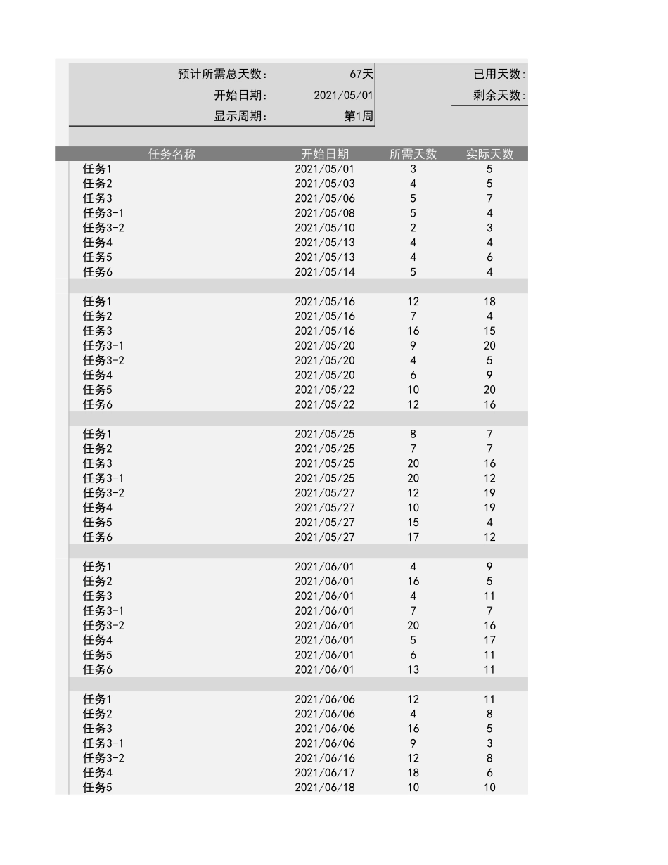 全自动项目进度管理表_第1页
