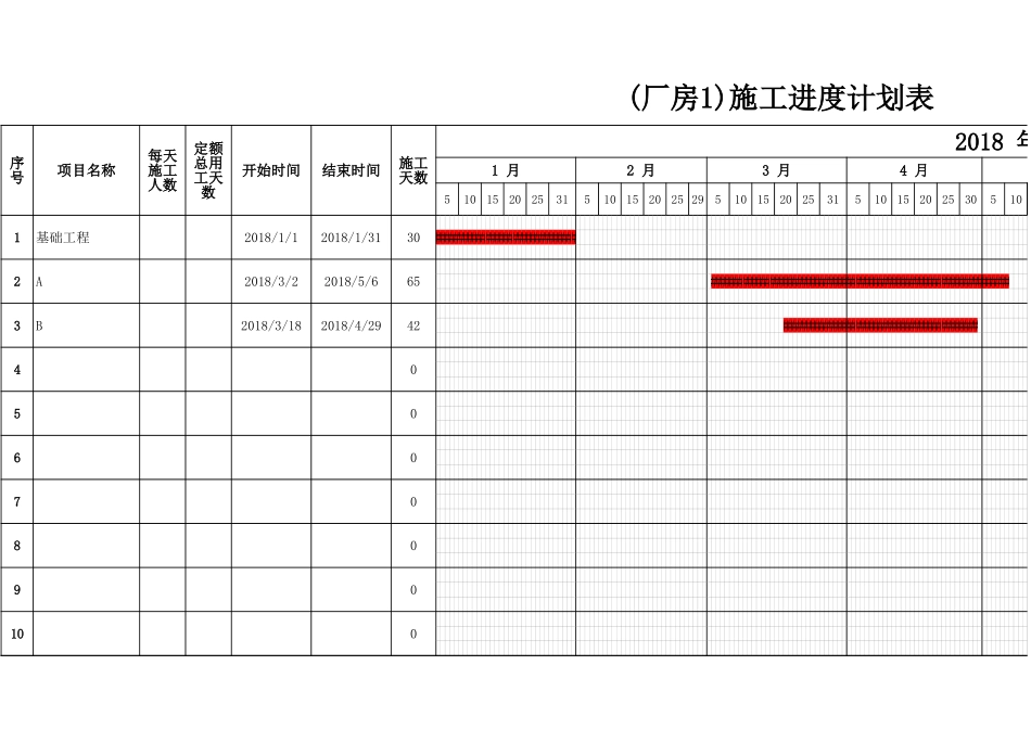 施工进度计划表横道图自动生成版（模板）_第1页