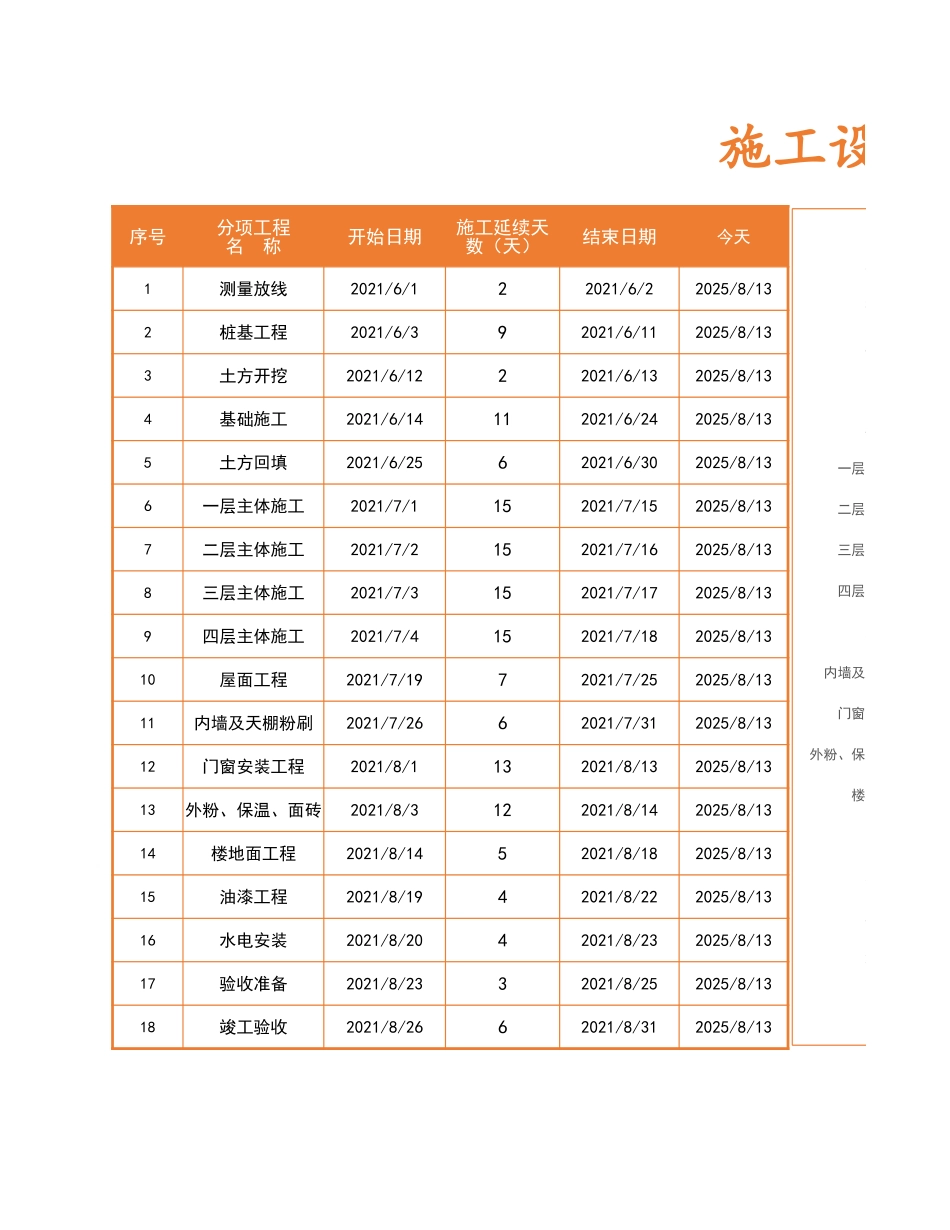 施工进度图_第1页