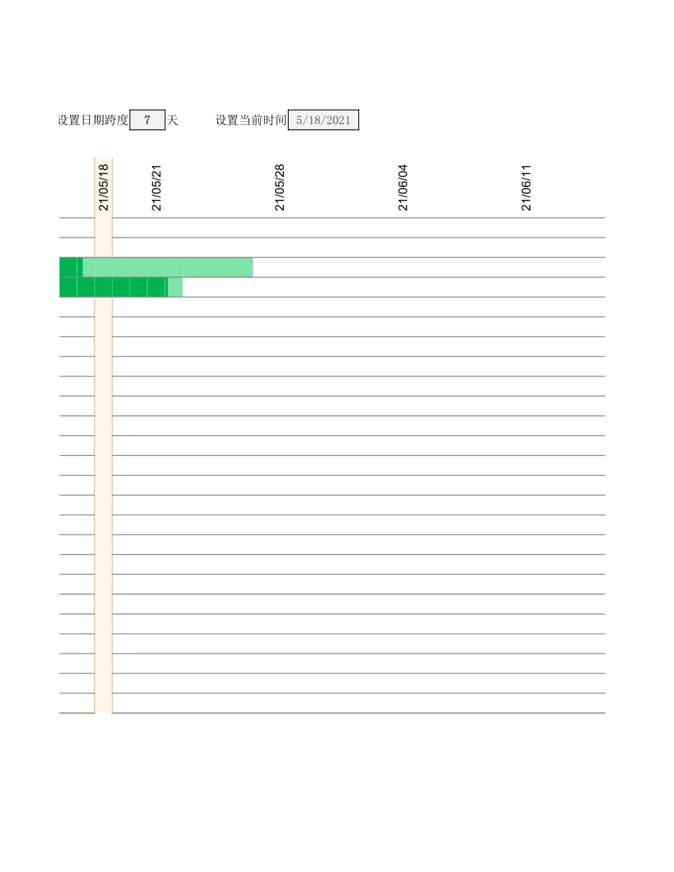 项目规划甘特图（不限制项目数、时间段）1_第2页