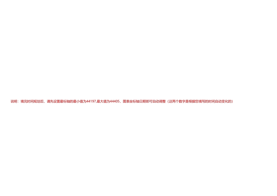 项目时间节点规划计划进度表甘特图_第2页