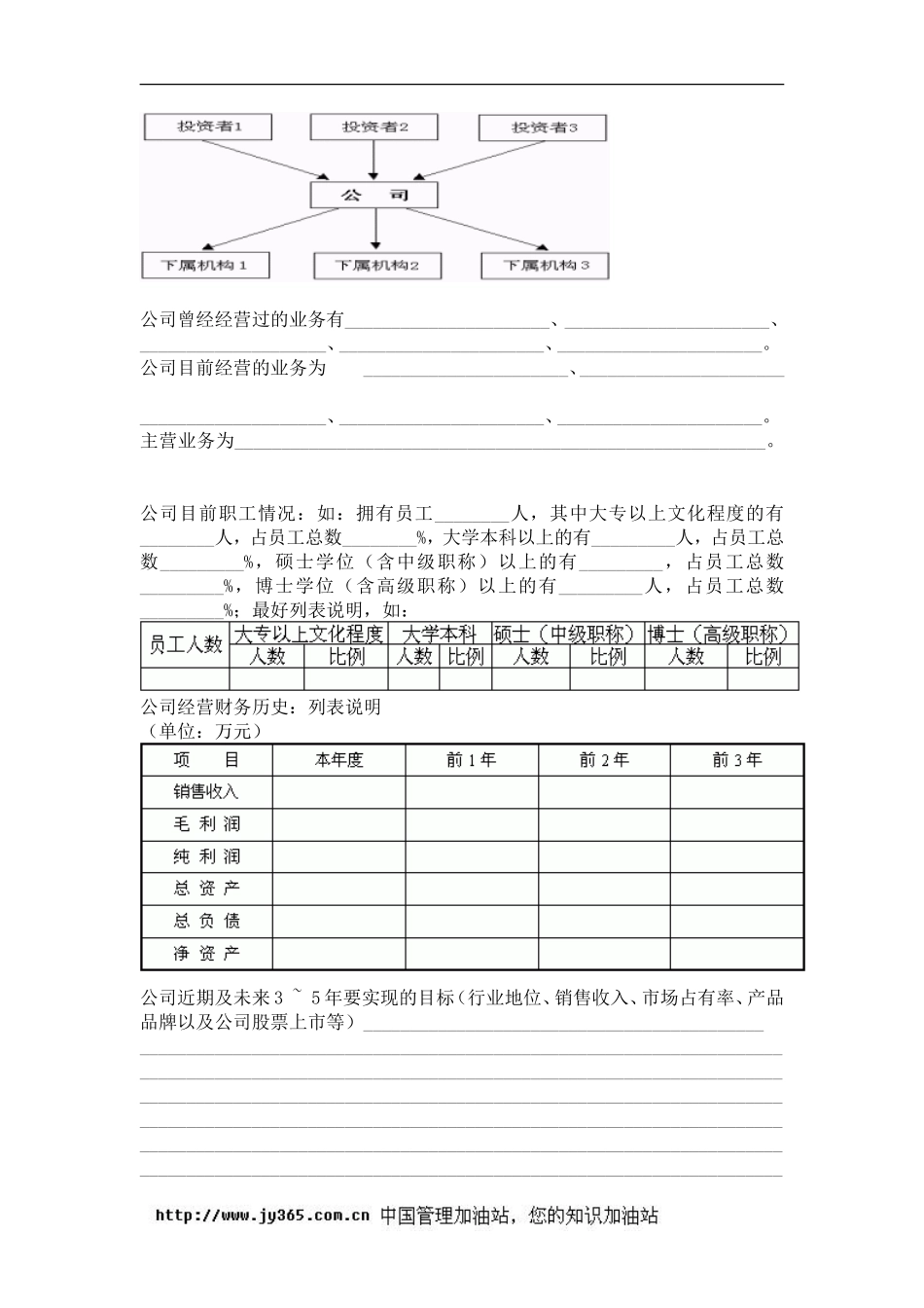 商业计划书标准模版_第3页