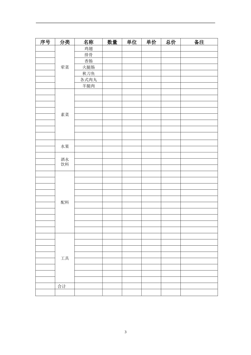 公司户外烧烤策划方案_第3页