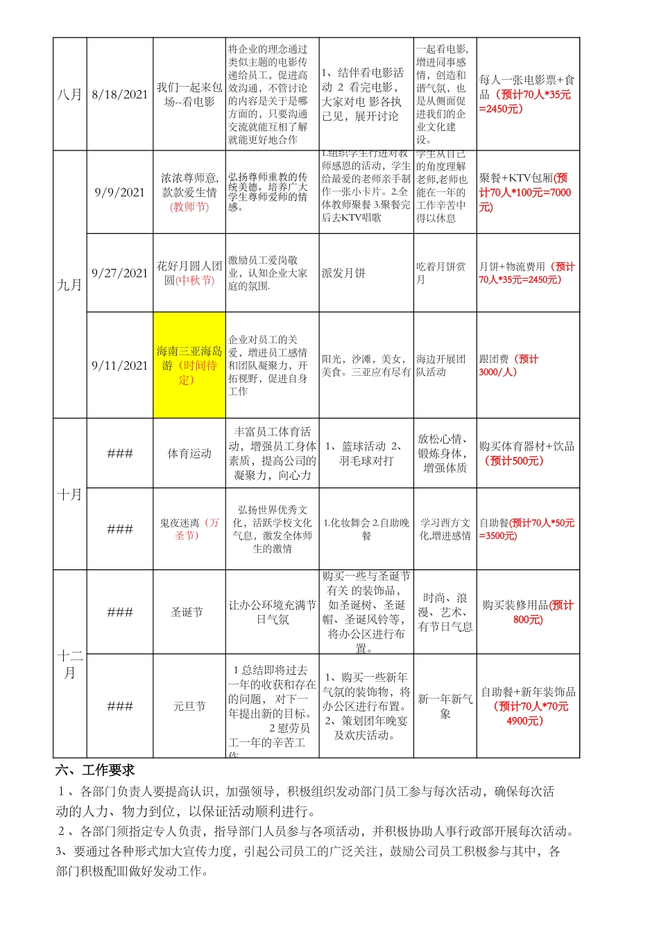 公司全 活动方案_第2页