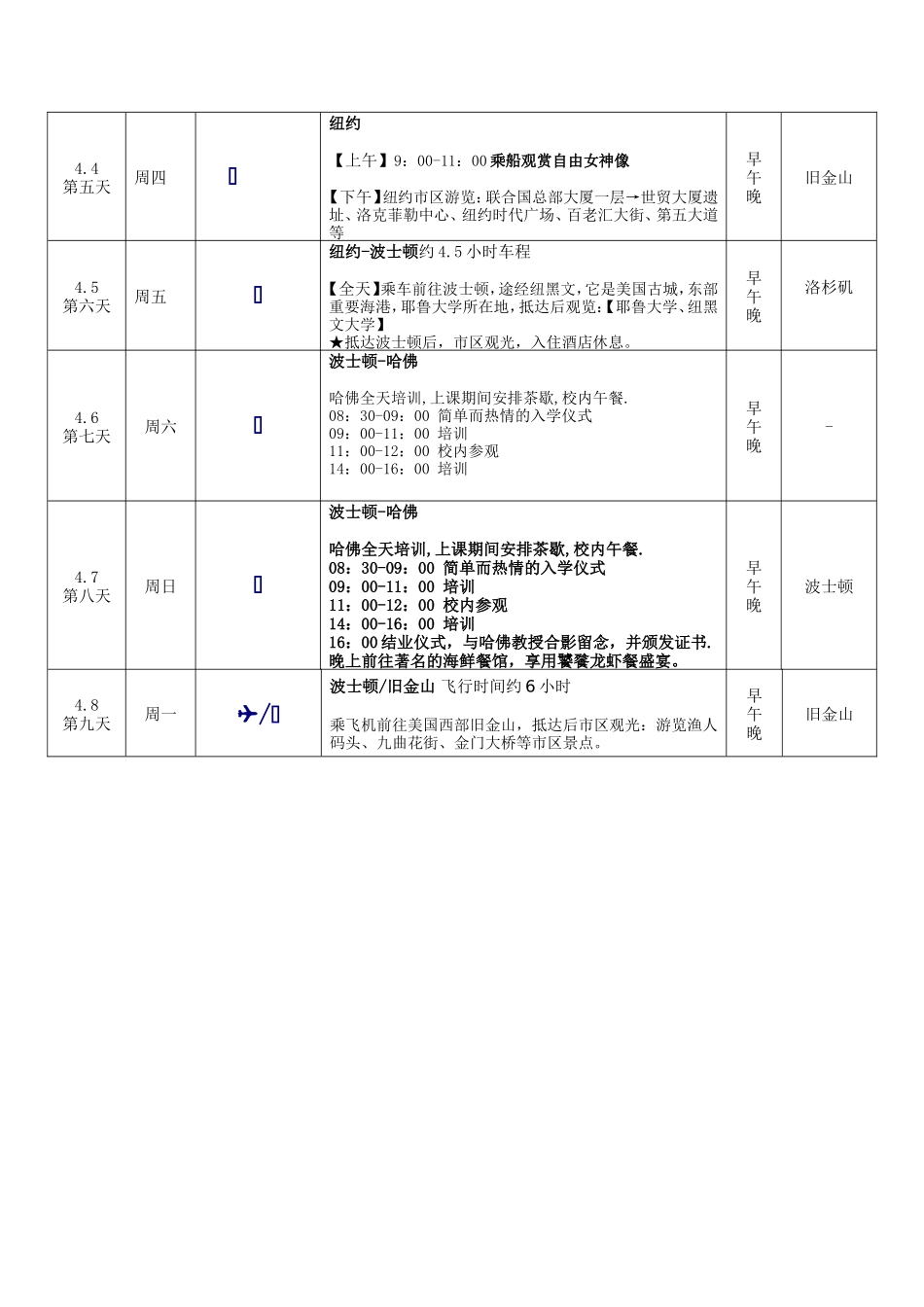 企业游学方案_第2页