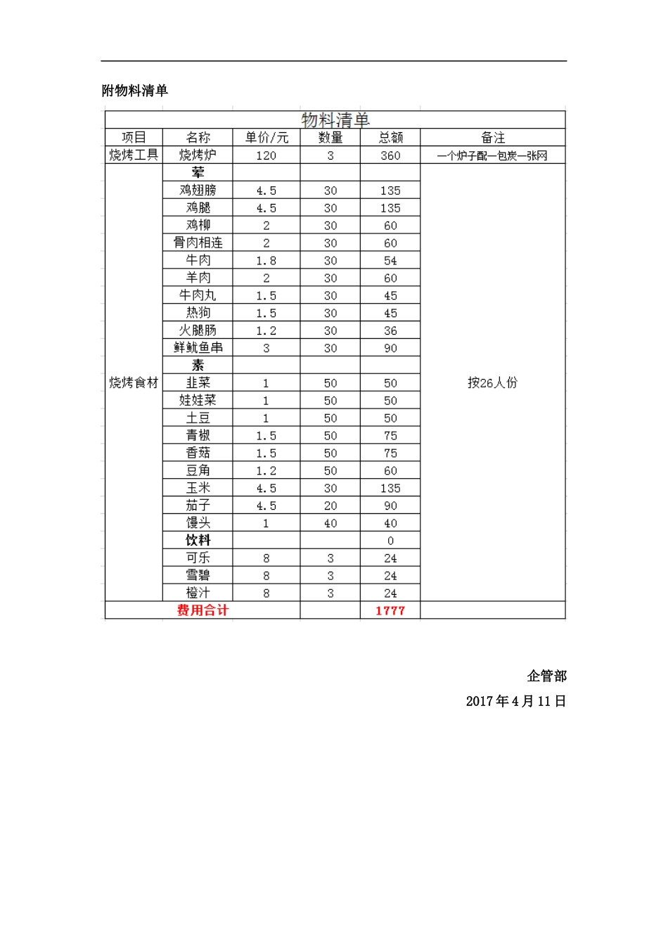 员工户外烧烤方案_第3页