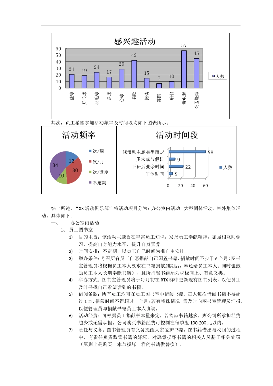 员工活动俱乐部策划方案_第2页