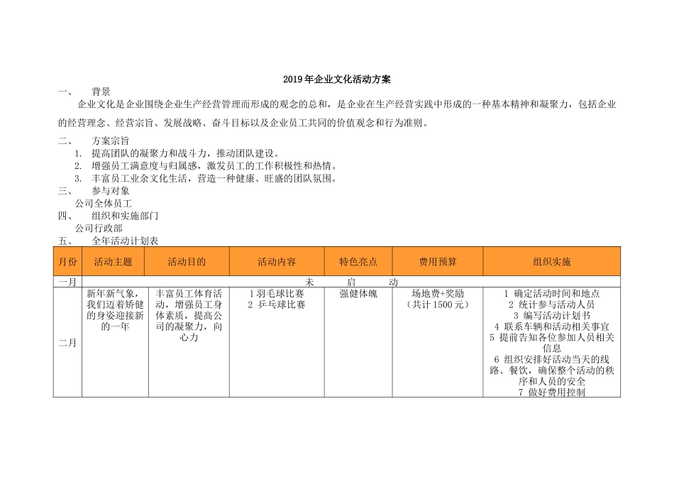 企业文化活动方案_第1页