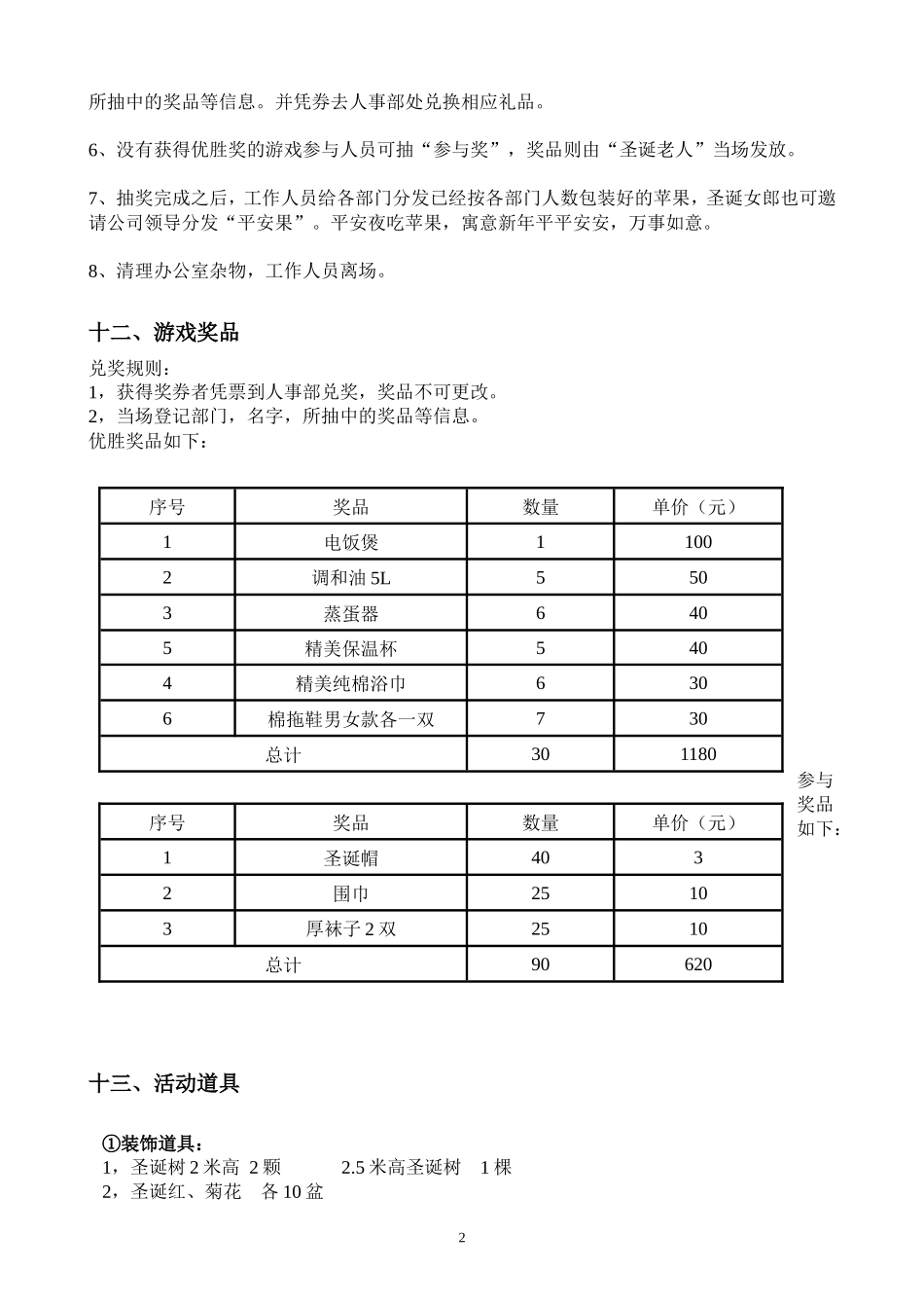 圣诞活动策划(可选)_第3页