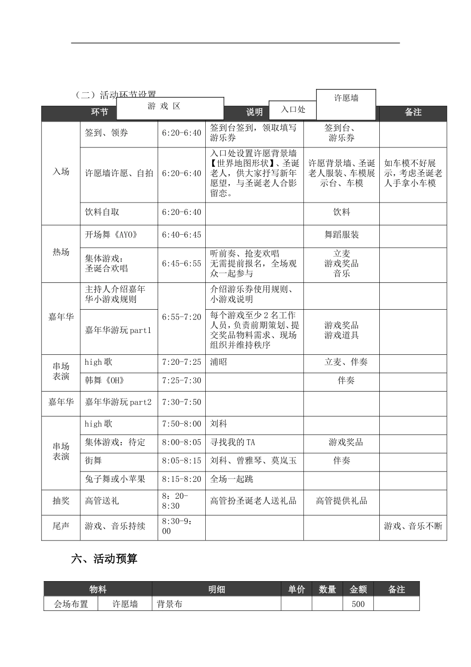 圣诞嘉年华活动策划方案_第2页