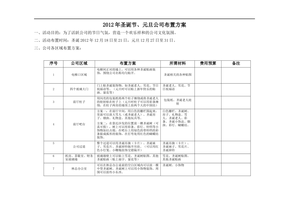 圣诞节公司布置方案_第1页