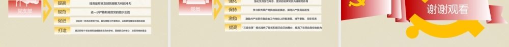 党日活动-党建创新-4 N模式开展党日活动助力党业融合发展