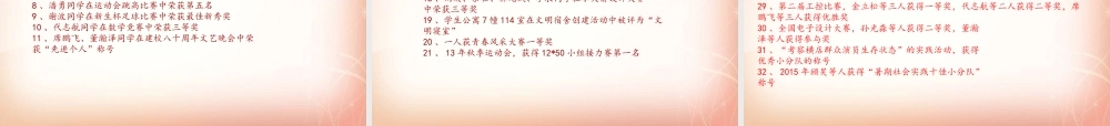 五四红旗团支部评优答辩ppt