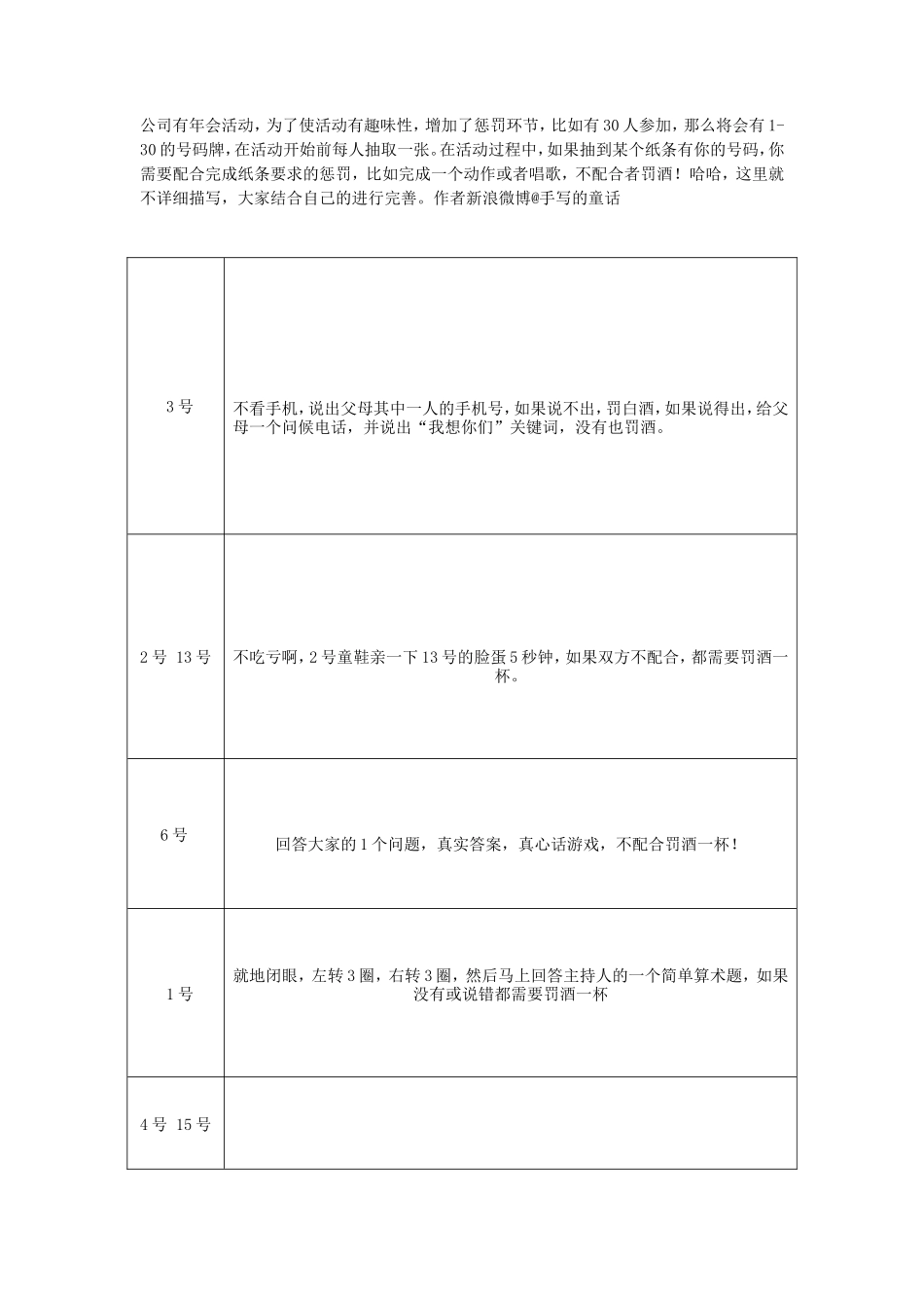 公司年会惩罚小游戏_第1页