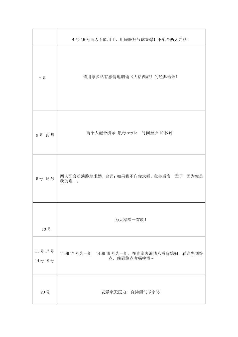 公司年会惩罚小游戏_第2页