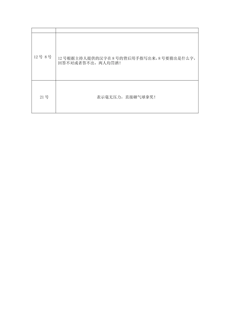 公司年会惩罚小游戏_第3页