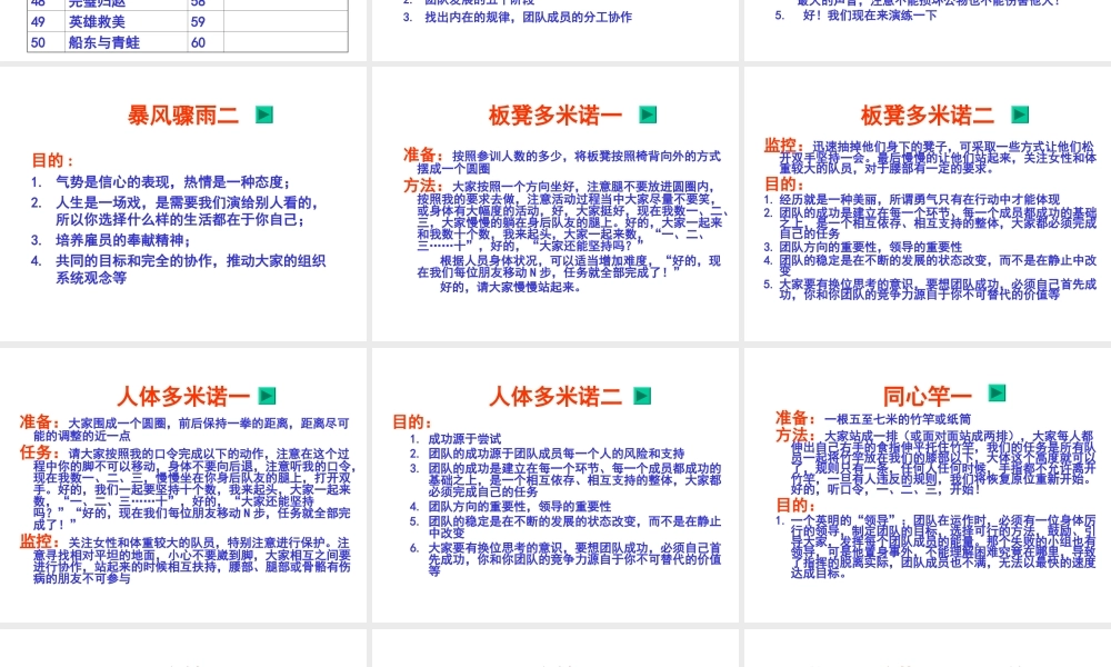 拓展训练热身游戏大全(团队建设必备)
