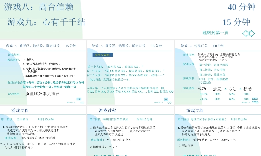 团队建设九大经典培训游戏.ppt