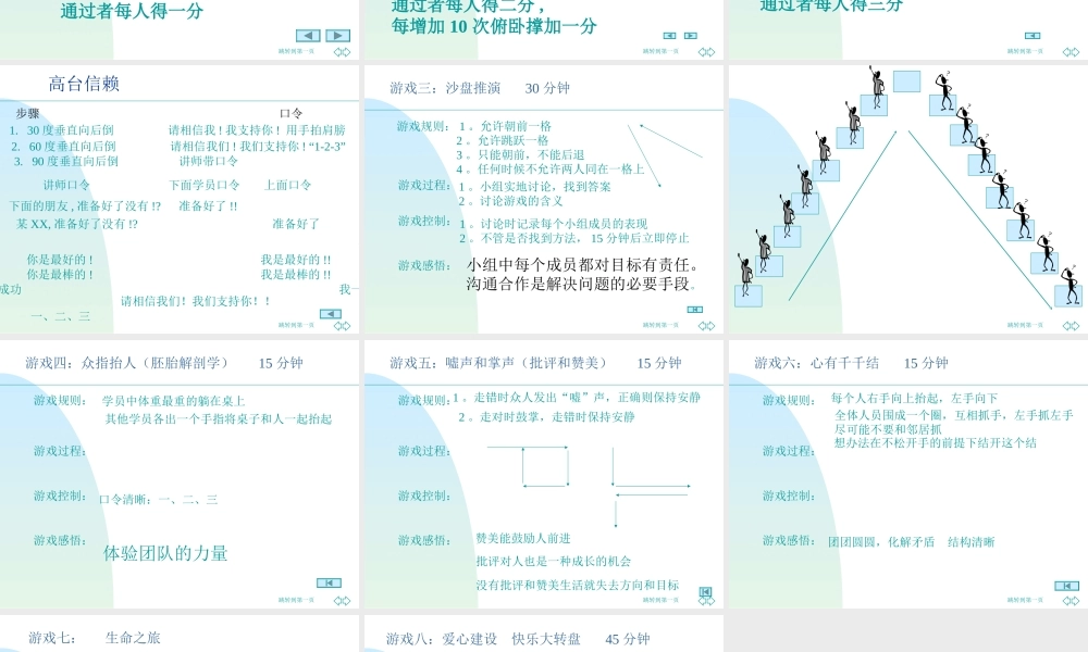 团队建设九大经典培训游戏.ppt