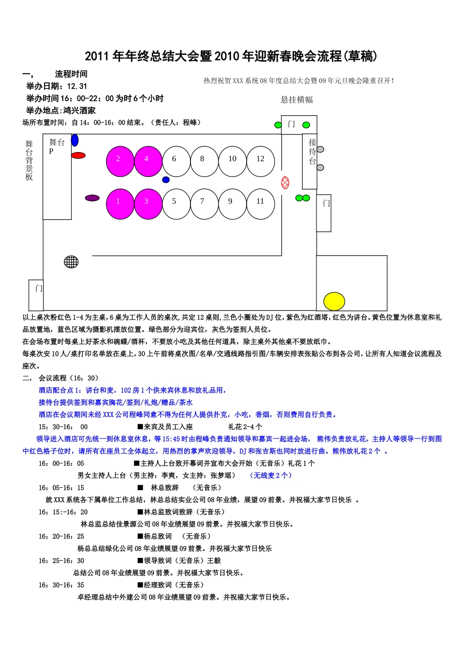 春节元旦晚会流程策划_第1页