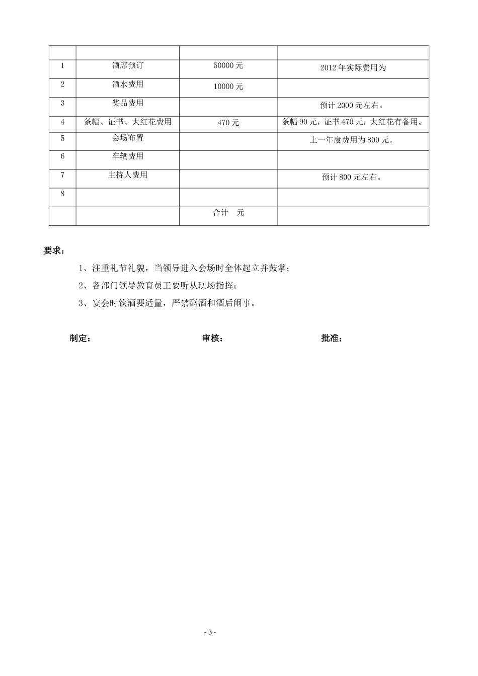 公司年会方案(晚宴版)_第3页