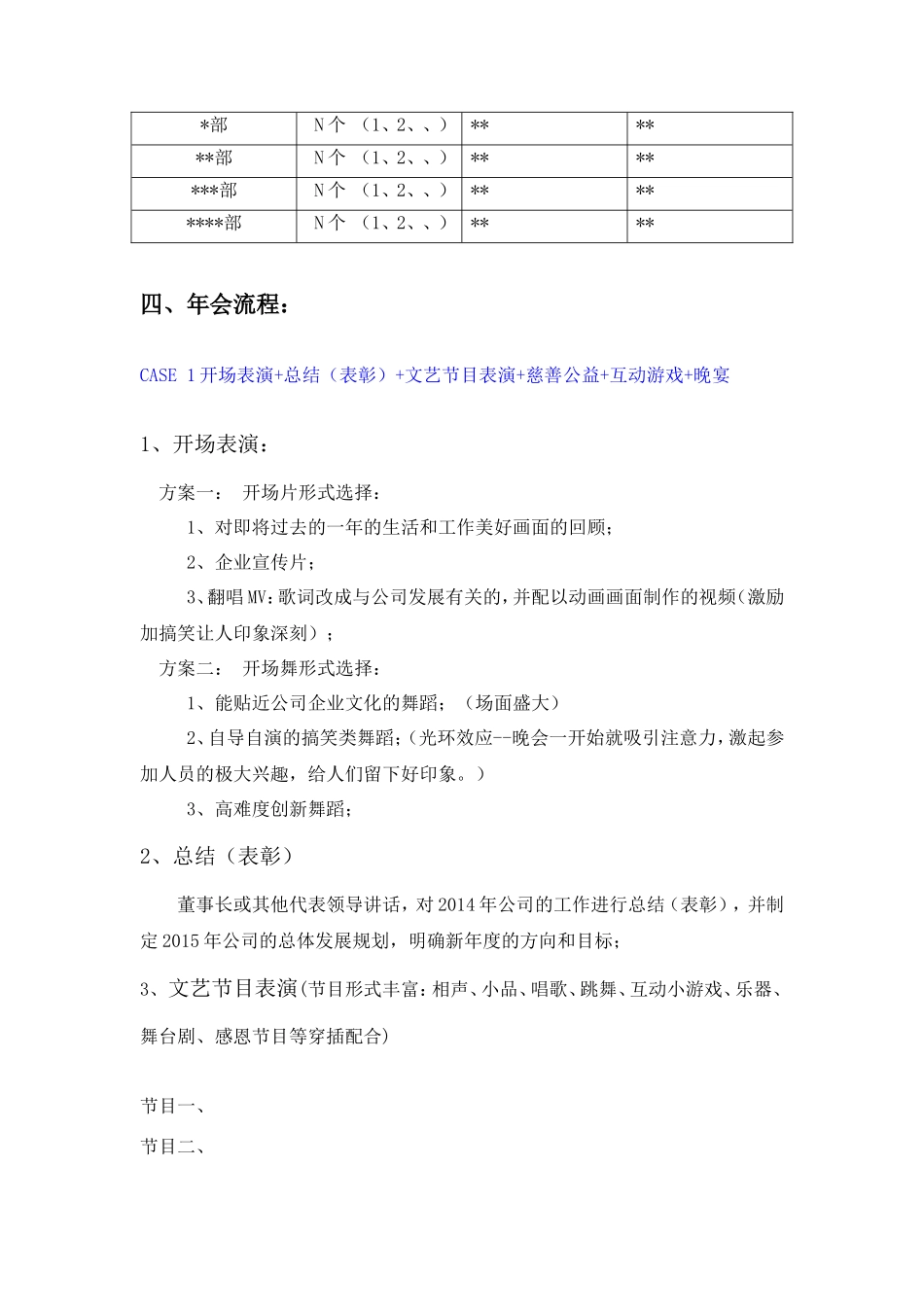 公司年会流程方案_第2页