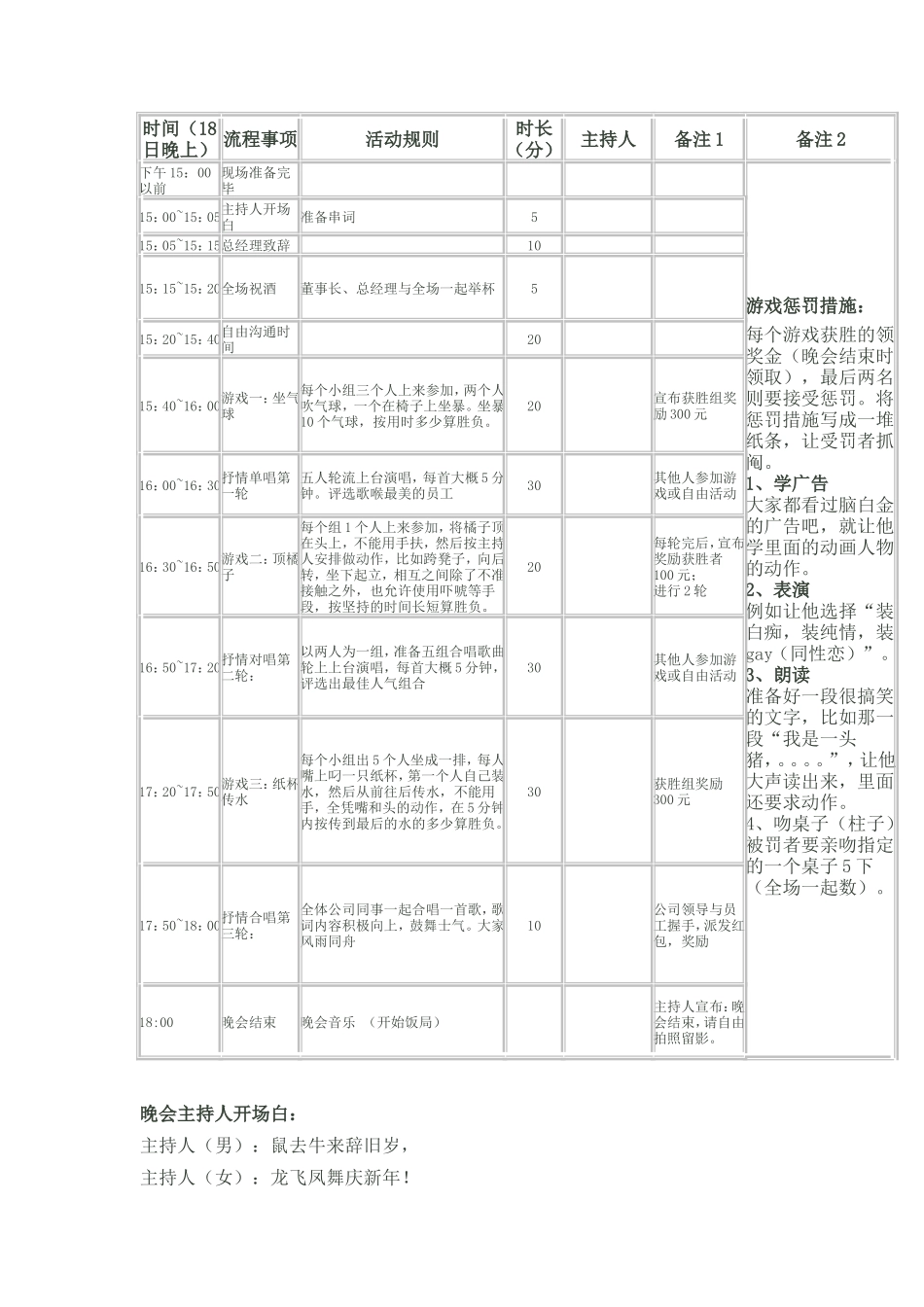 公司元旦晚会计划书_第1页