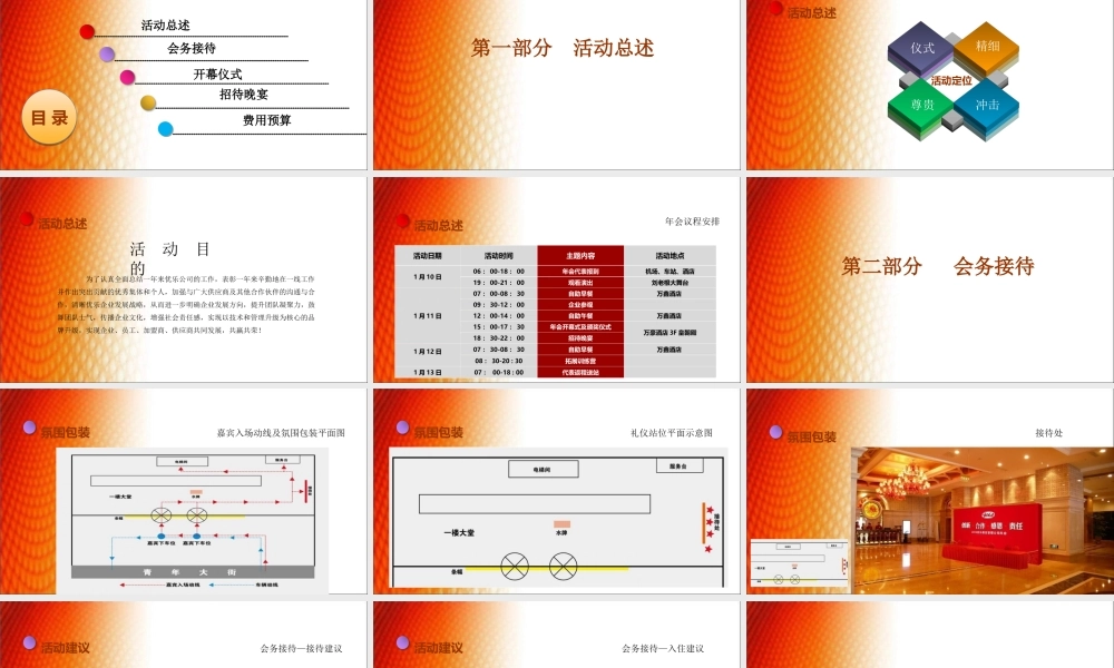 优乐餐饮管理公司年会策划方案