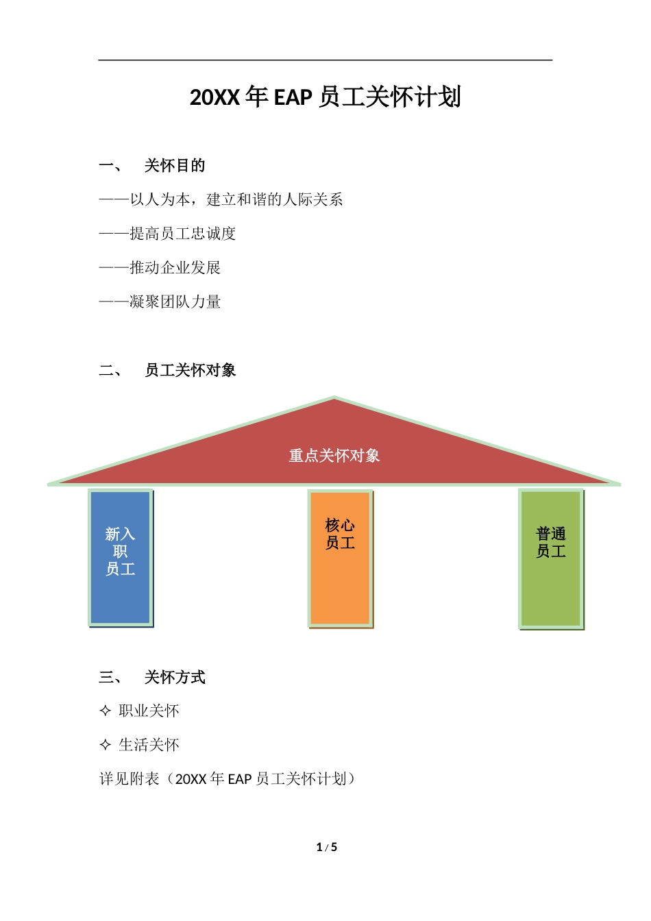 EAP员工关怀计划_第1页