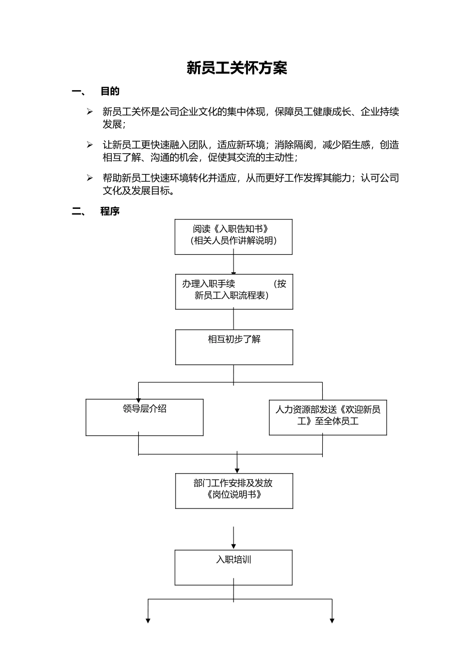 新员工入职关怀方案_第1页