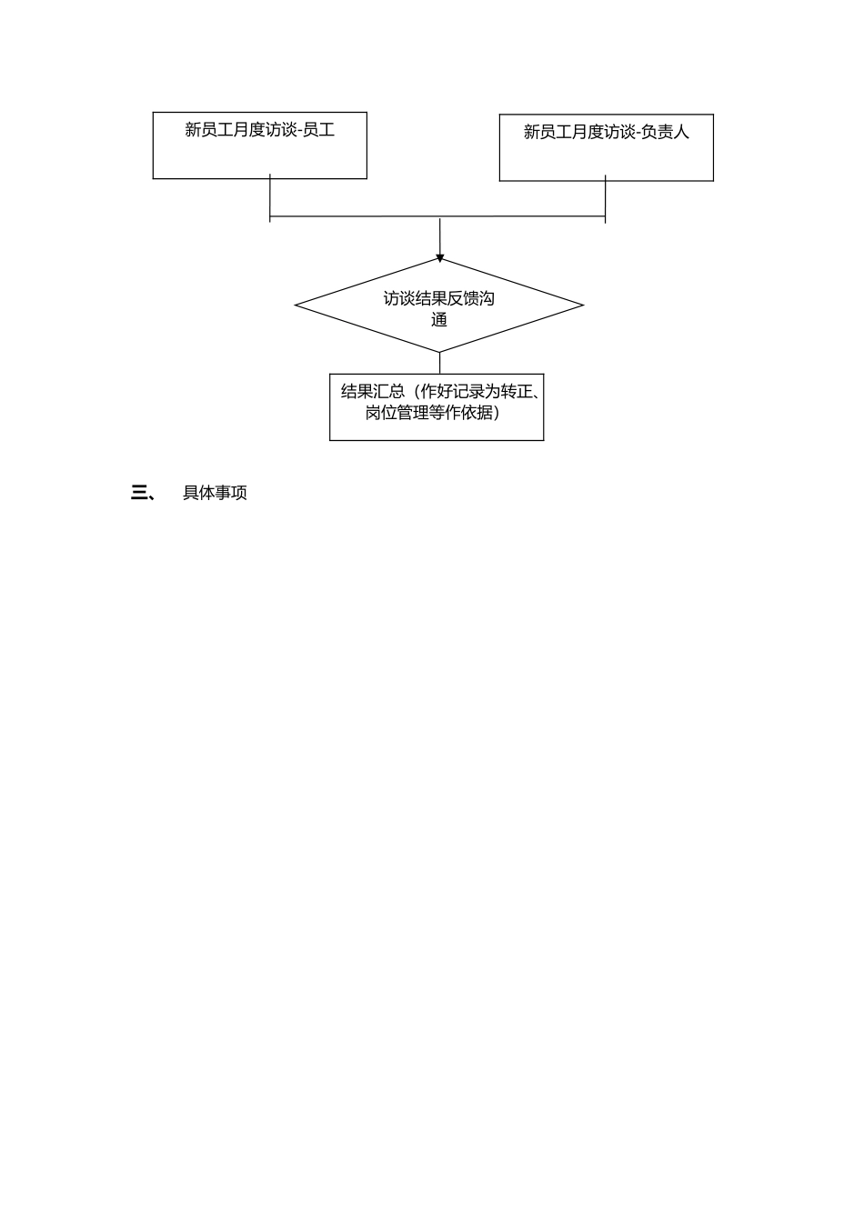 新员工入职关怀方案_第2页